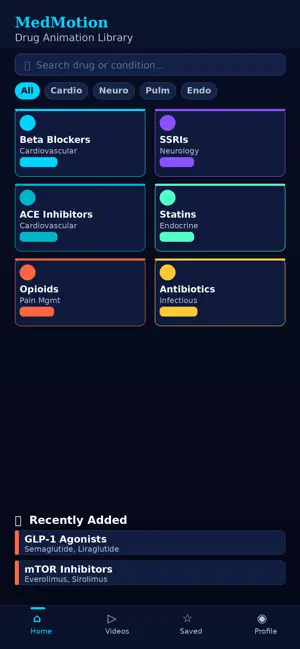 MedMotion: Drug Animations screenshot 2