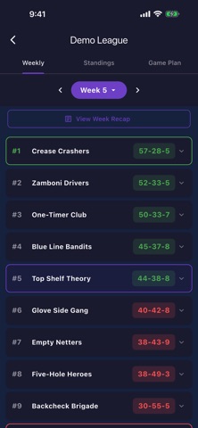 Fantasy Hockey Analyzer screenshot 2