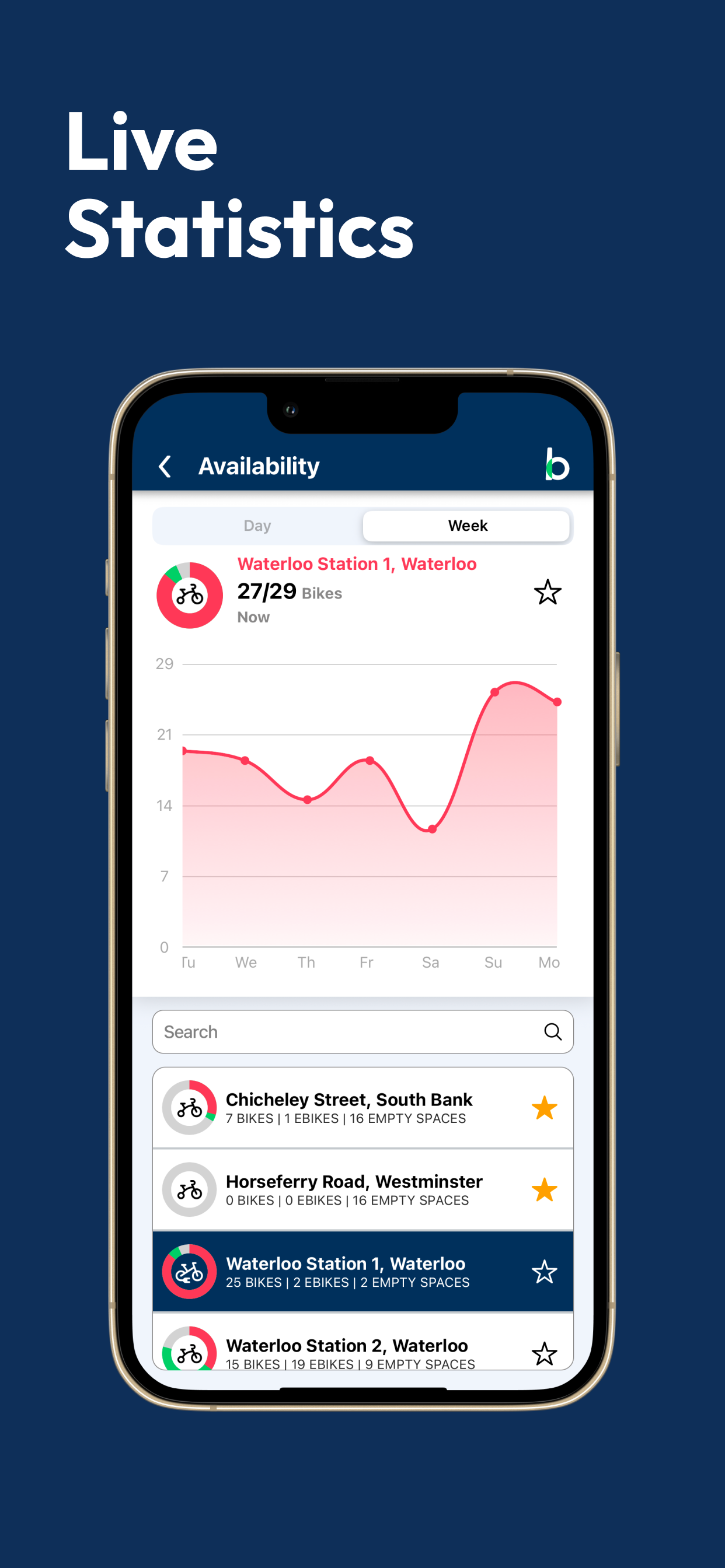 bikepoint screenshot 4