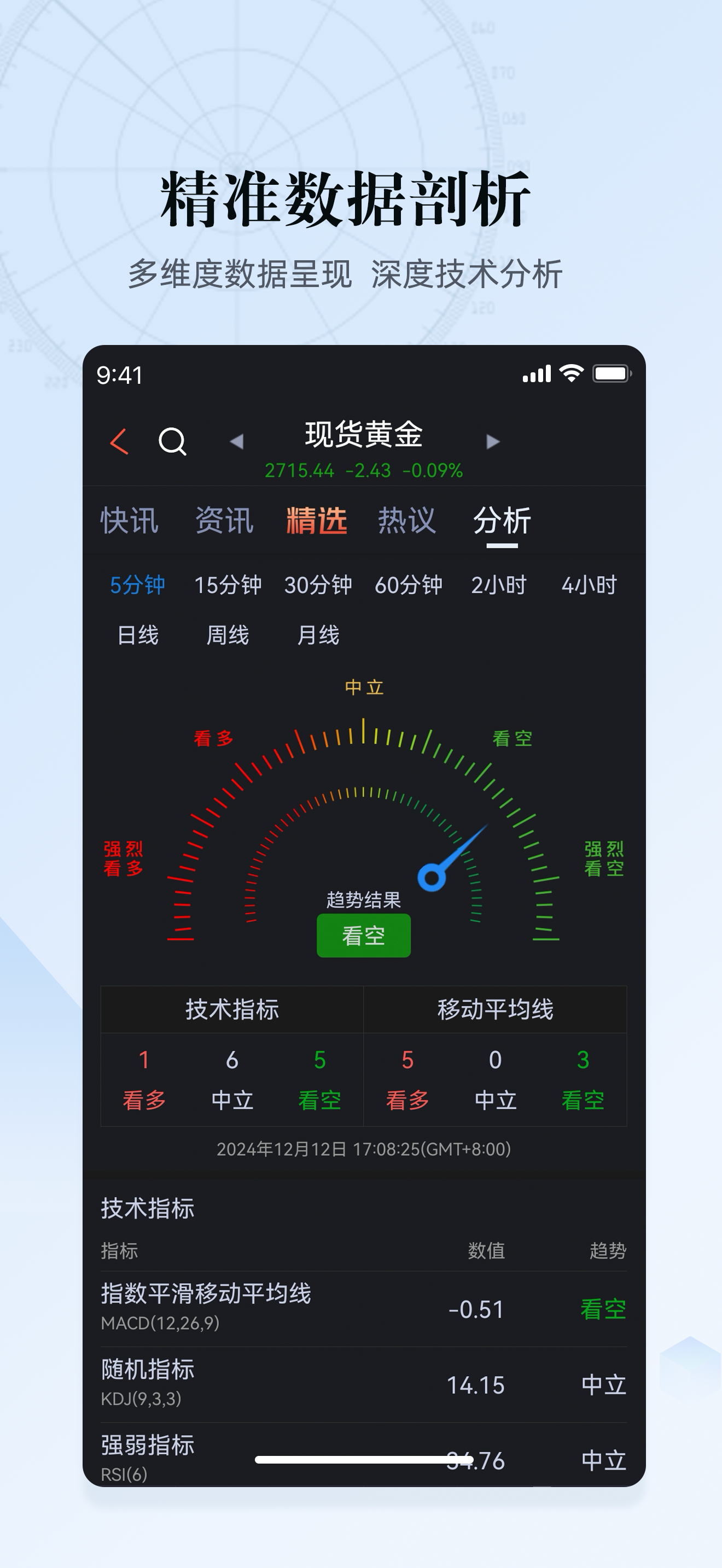 汇通财经 screenshot 4