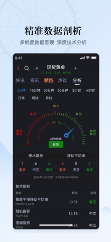 汇通财经 screenshot