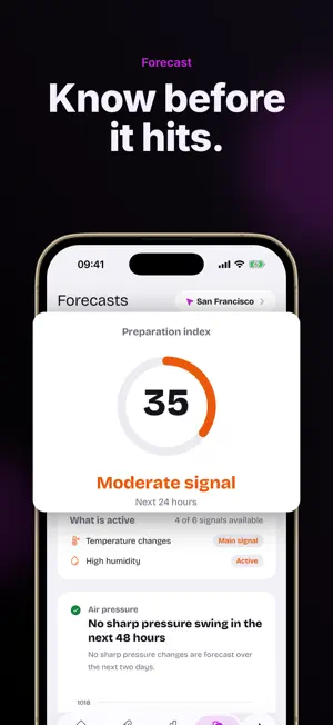 Migsy - Migraine tracker screenshot 4