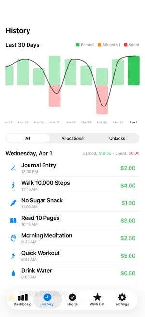 HabitBank screenshot 2