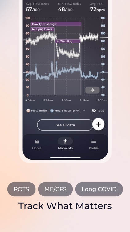 Lumia: Manage Your Dizziness