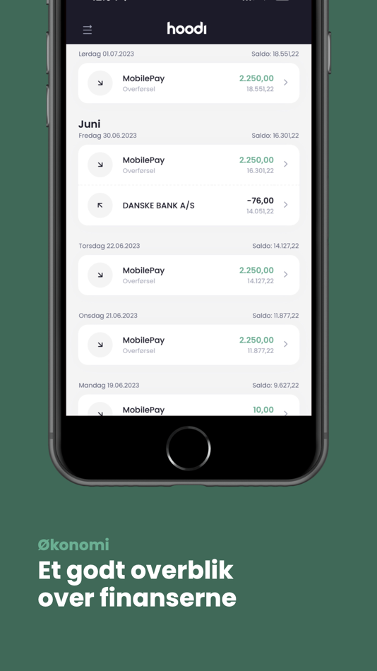 #4. HOODI (iOS) 由: HOODI ApS