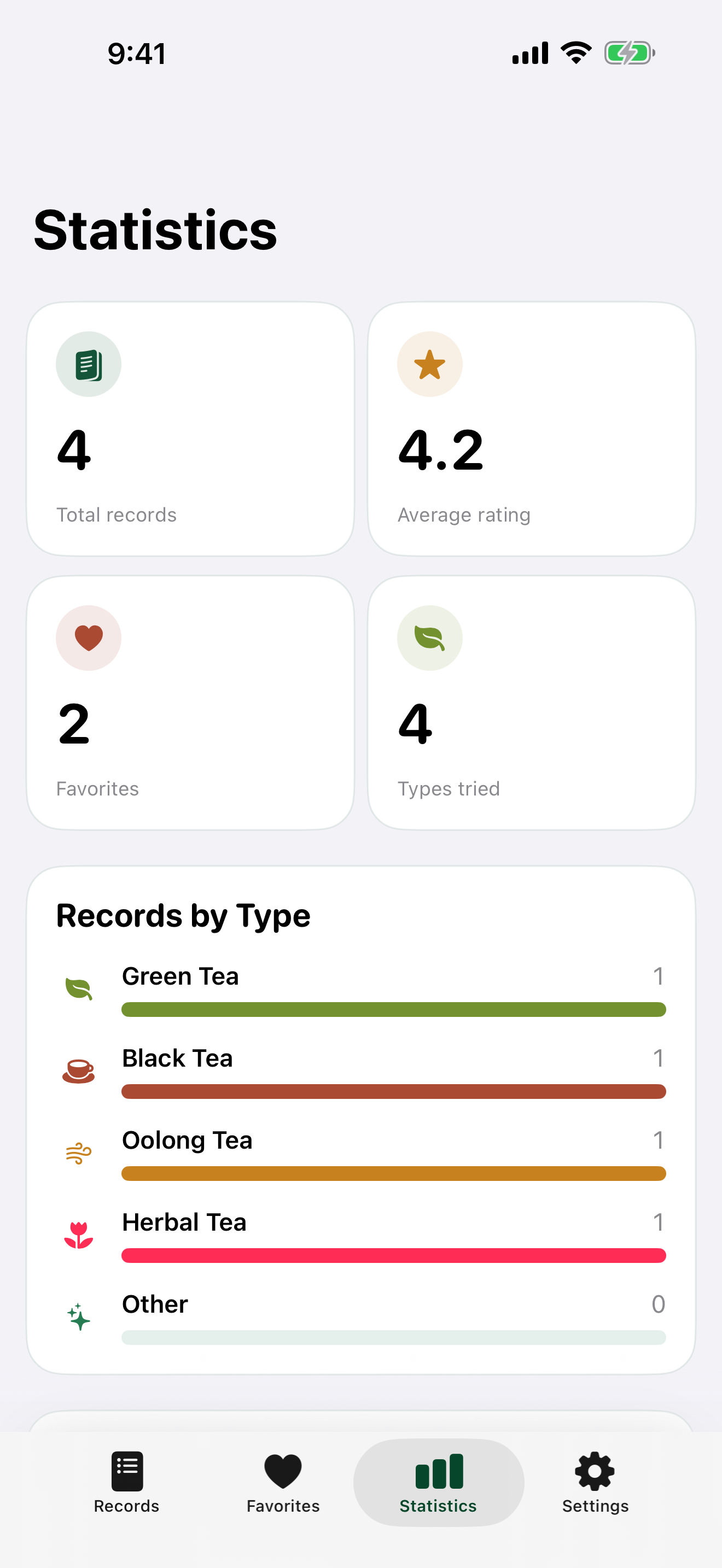 Tea Tasting Log screenshot 3