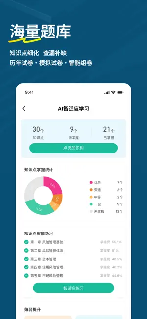 银行从业练题狗-银行从业资格考试真题库 screenshot 2