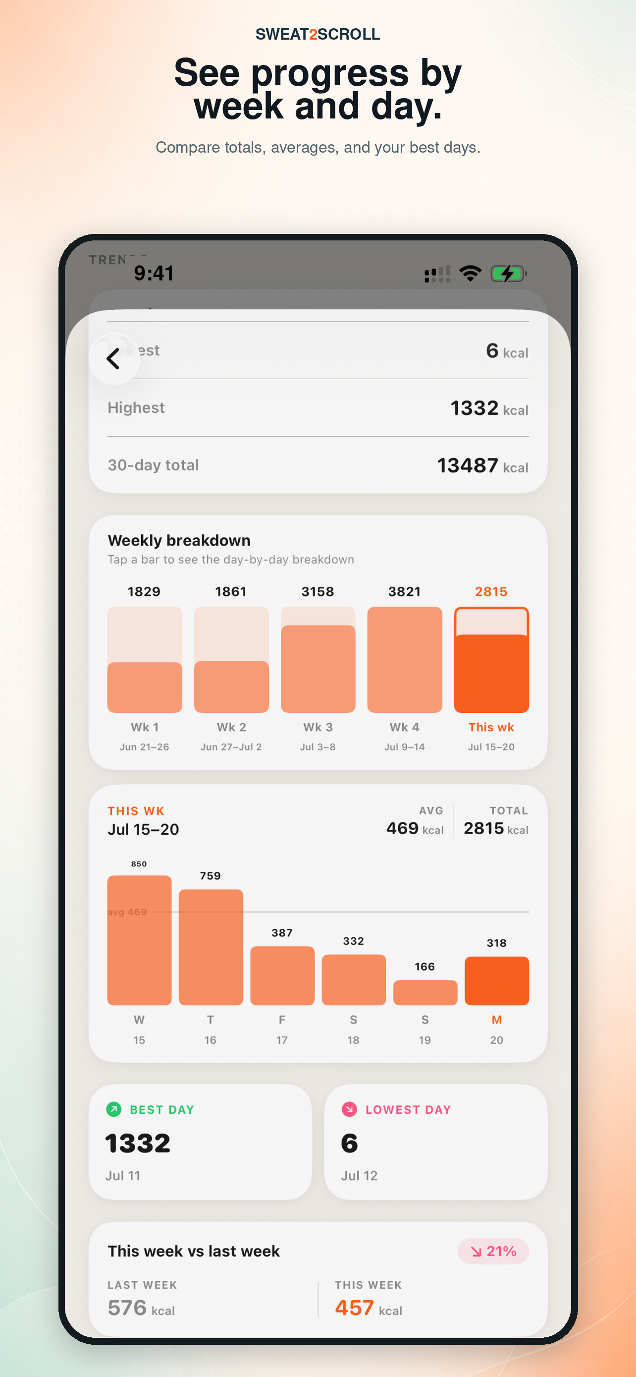 Sweat2Scroll screenshot 9