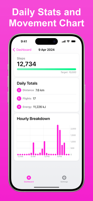 ‎Tägliche Schritte: Screenshot des Aktivitäts-Trackers