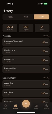 Caffeine Tracker - HalfCup のスクリーンショット