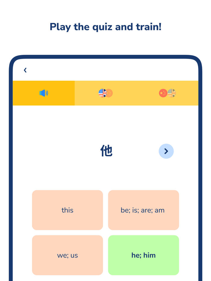 HSK learn mandarin chinese 1 6