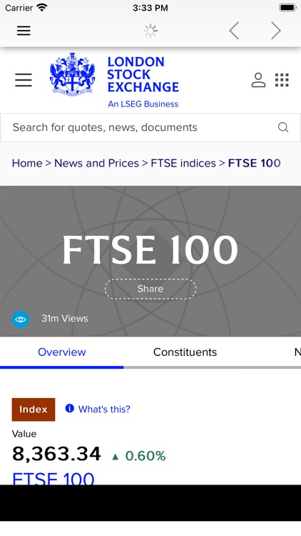 FTSE 100 & FTSE 250