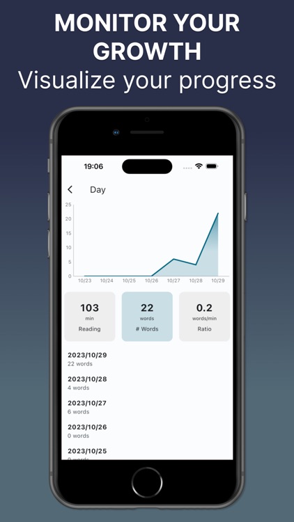 LingoLog Word Lookup/Translate screenshot-5