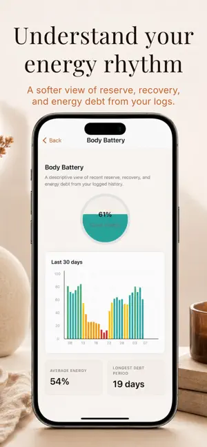 Ember: Wellness Journal screenshot 4