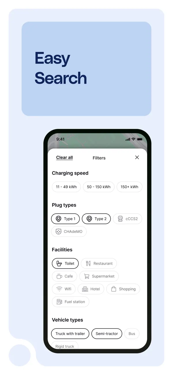 Screenshot #3 pour Spirii Go