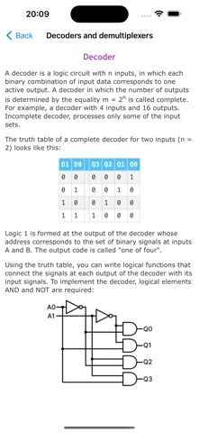 Digital Electronics Proのおすすめ画像2