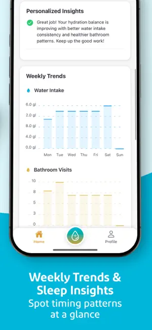 SleepFlō: Hydrate & Sleep screenshot 3
