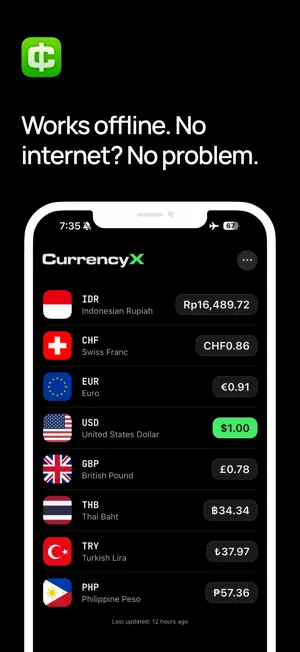 CurrencyX - Currency Converter screenshot 1
