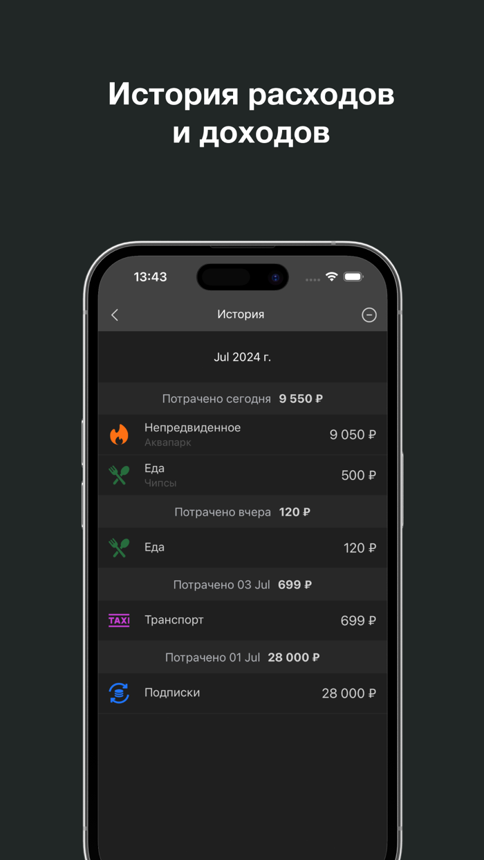 Keep - учет расходов и доходов