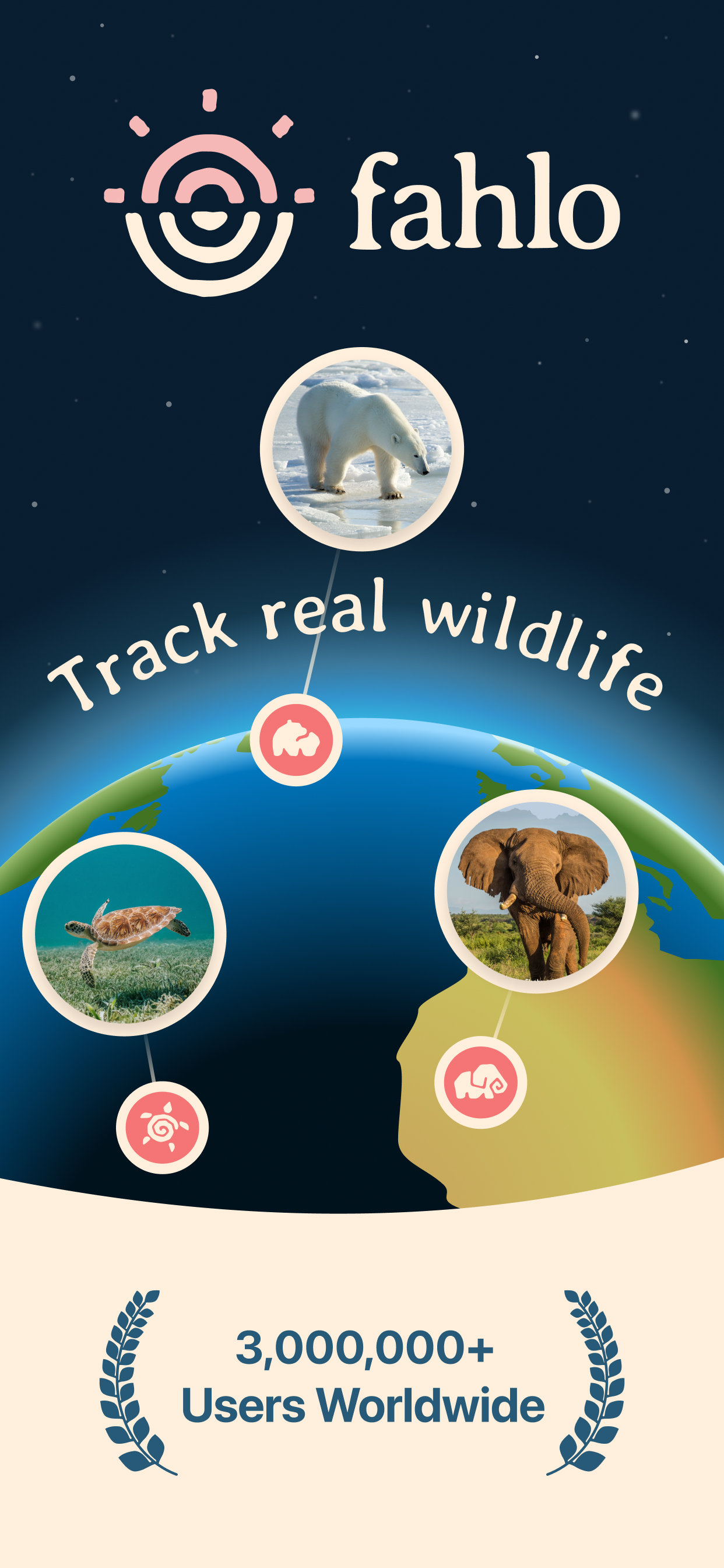 Fahlo Animal Tracker