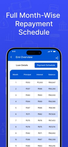 EMI - Financial Calculator screenshot