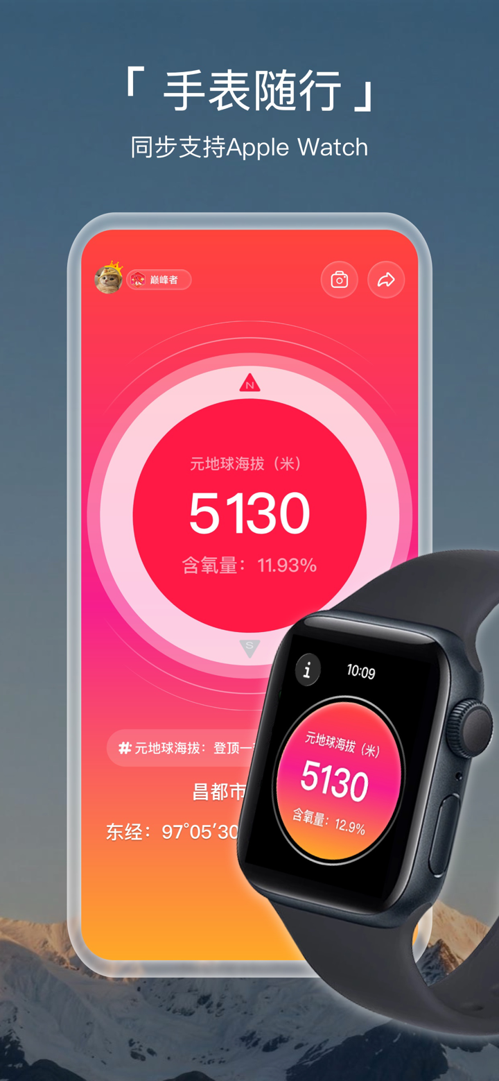 元地球海拔-海拔测量仪,登山海拔高度表 screenshot 1