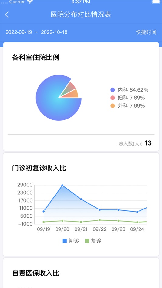 #4. 锐拓远健 (iOS) 由: 福建锐拓信息科技有限公司