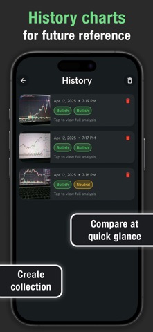 Chart AI - AI Assisted Trading screenshot