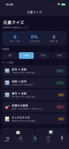 元素周期表-118元素検索モル質量計算配平ツール版 のスクリーンショット