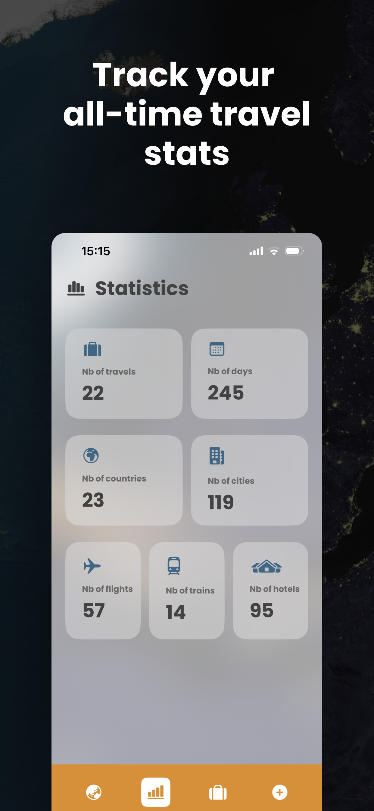 Yara - Travel Itinerary screenshot 2