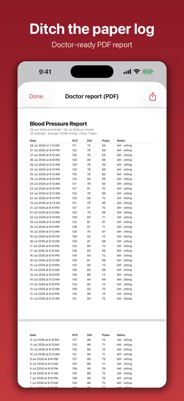 BP Diary - Blood Pressure Log screenshot 3 of 5