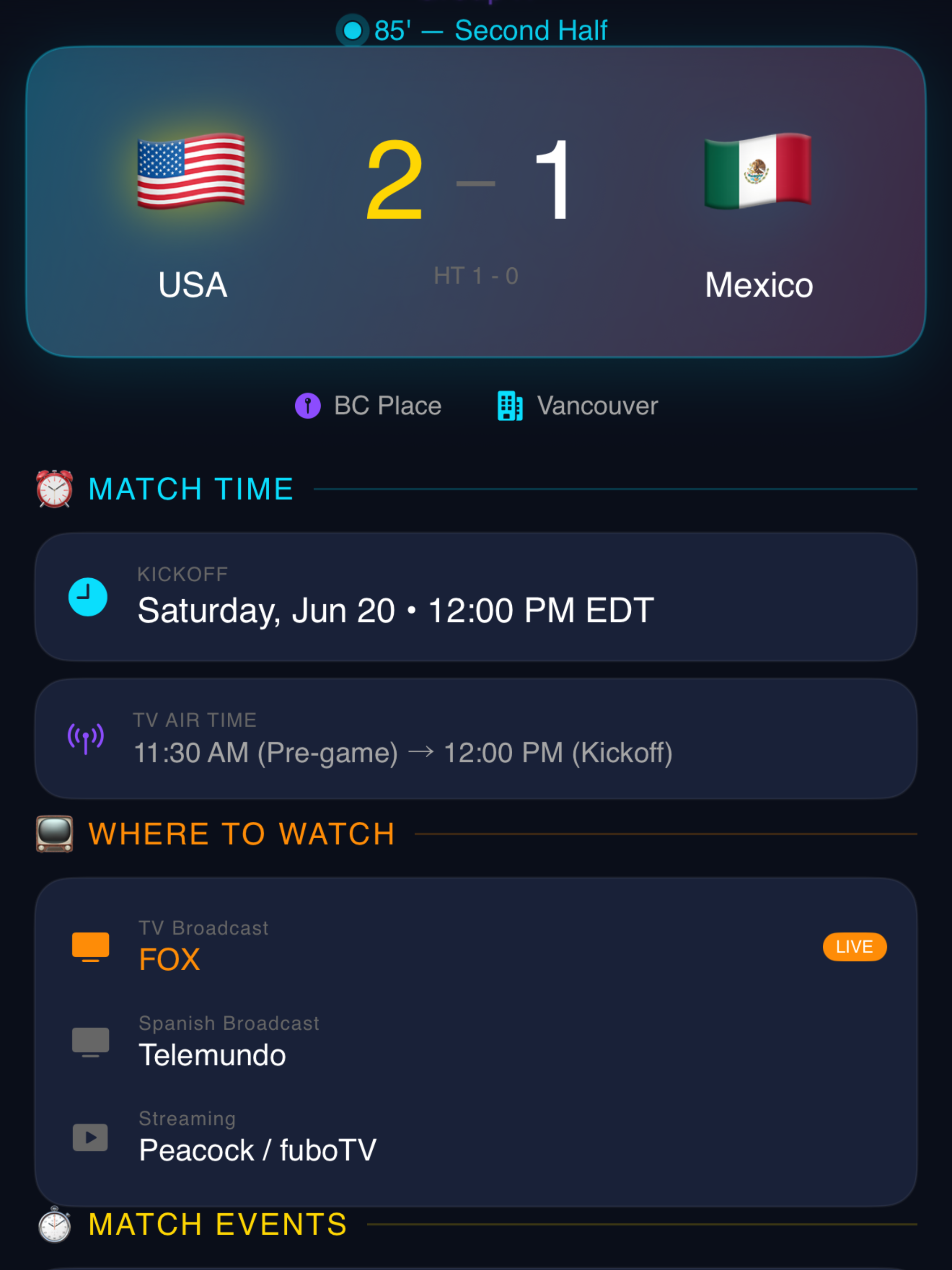 World Cup Scores
