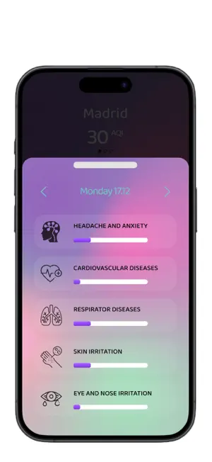 AirQu screenshot 3