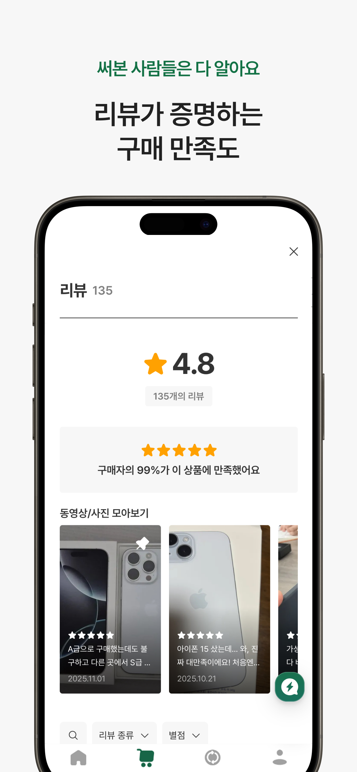 bosangnara