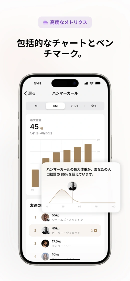 Motra AI Workout Fitness Coach screenshot 8