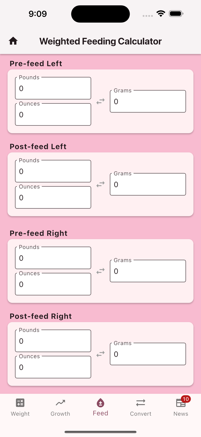 Lactation Consultant Toolkit