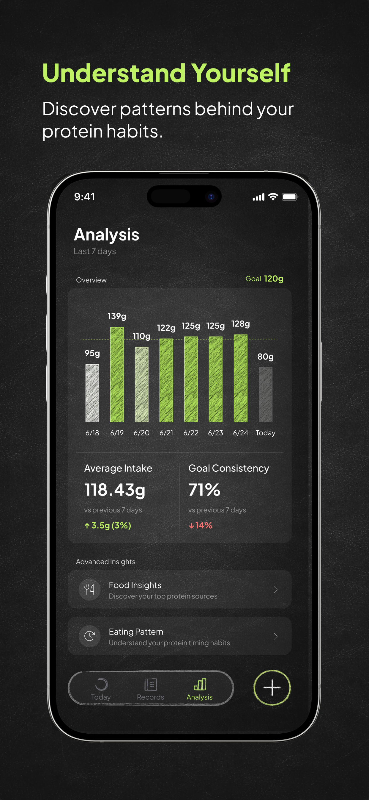 ProteinMeter: Protein Tracker screenshot 3