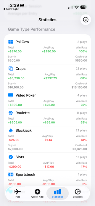 Stacked: Gaming Tracker Screenshot 7 of 10
