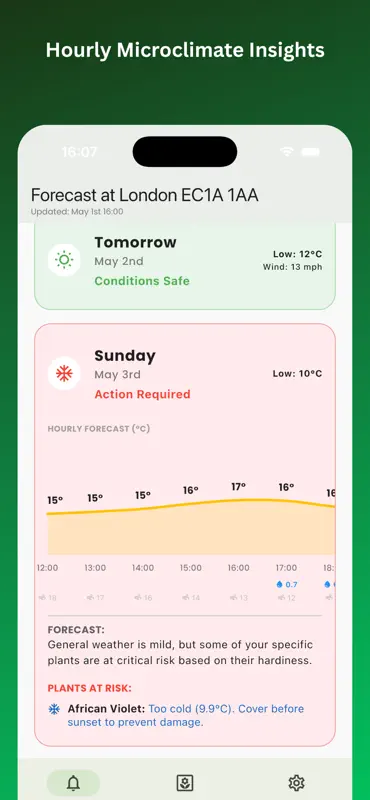 My Cozy Plant: Garden Weather screenshot 3 of 5
