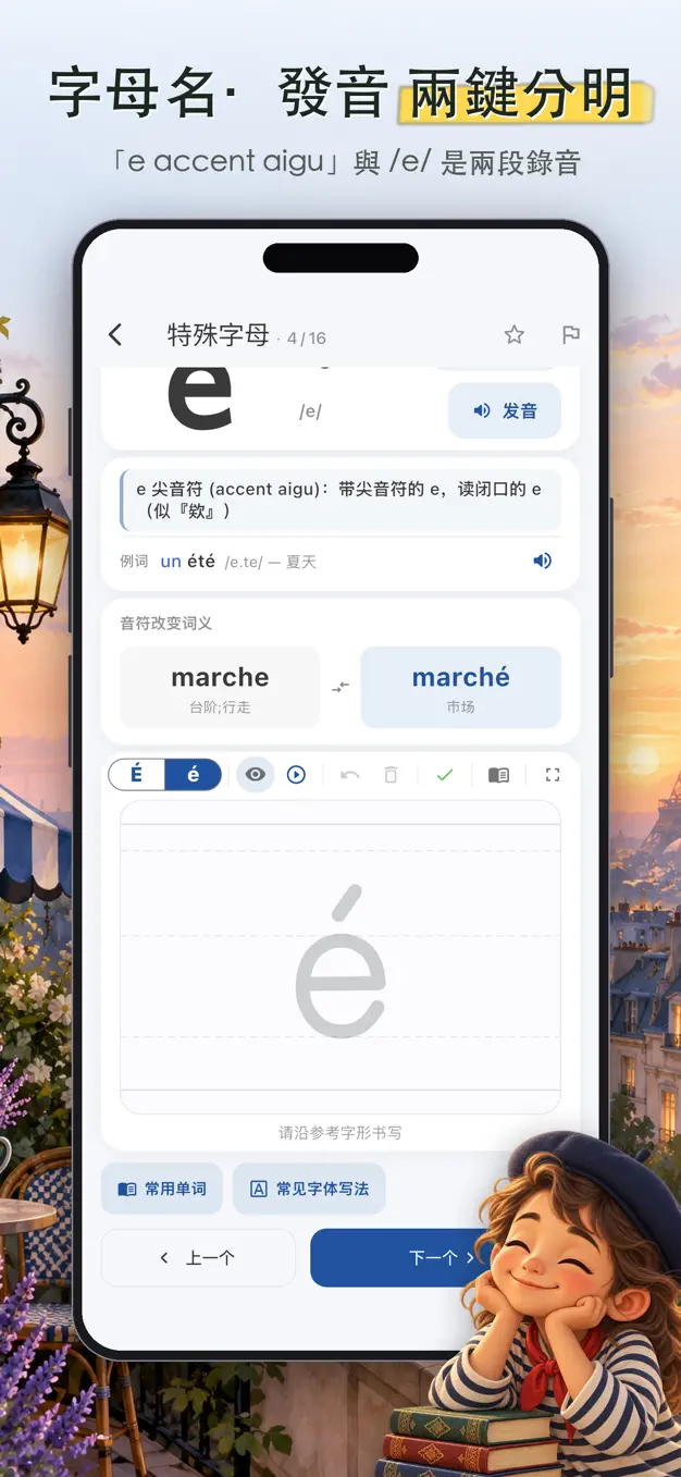 法語字母