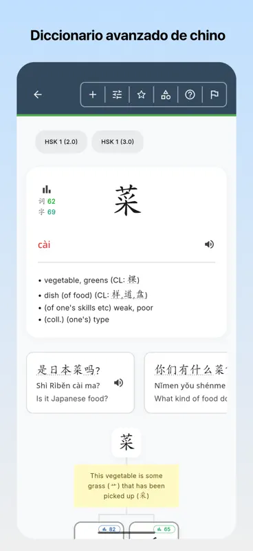 Hanzio: Aprende Chino screenshot 1 of 9