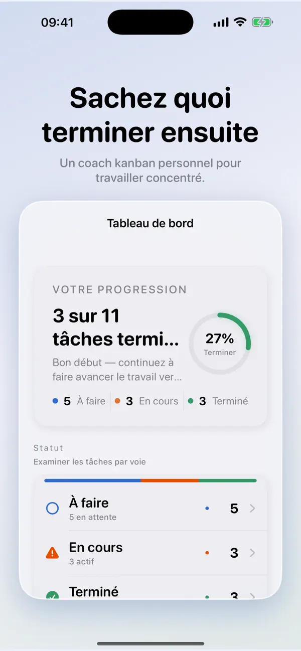 Screenshot #2 pour KanbanApp