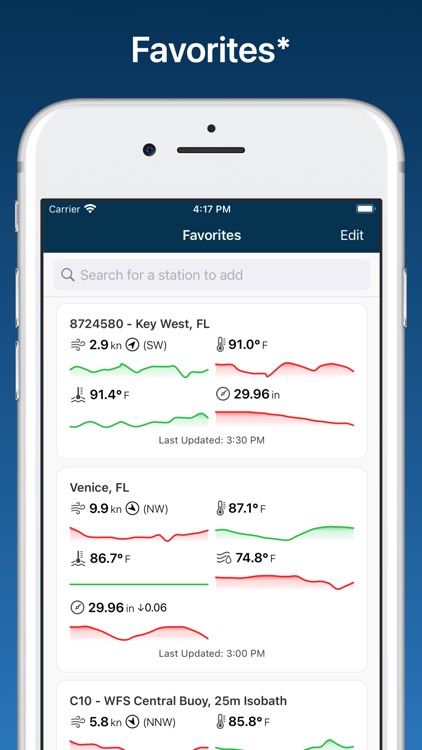 BuoyPro: NOAA Marine Weather