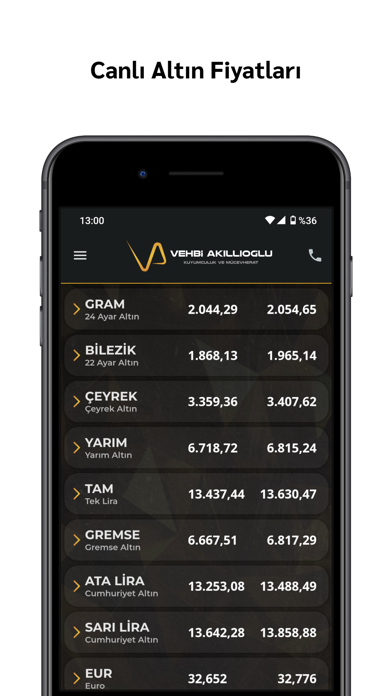 Vehbi Akıllıoğlu Screenshot