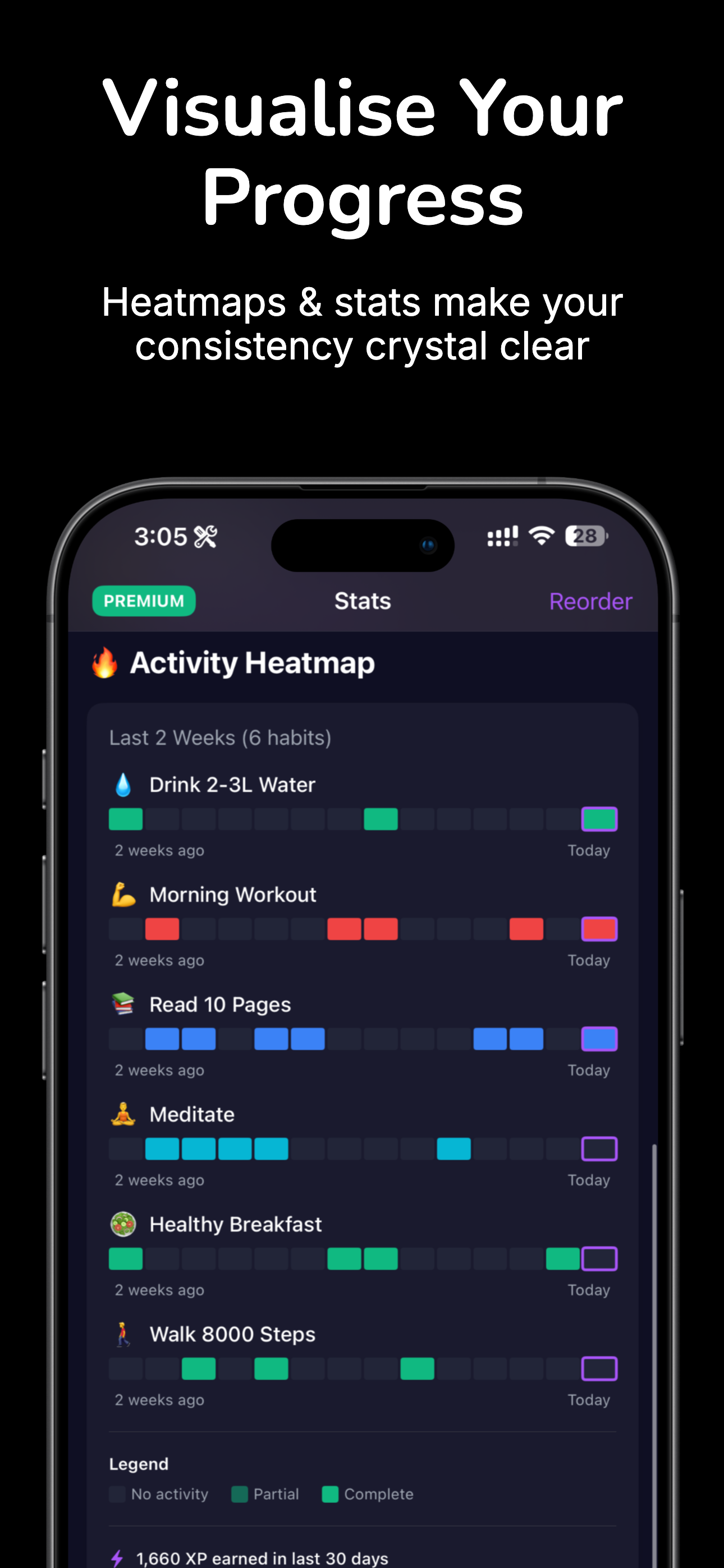 Habit Tracker – LevelUP screenshot 4