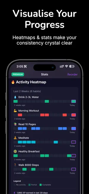 Habit Tracker – LevelUP screenshot 4