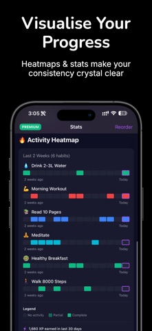 Habit Tracker – LevelUP Screenshot 4 of 5