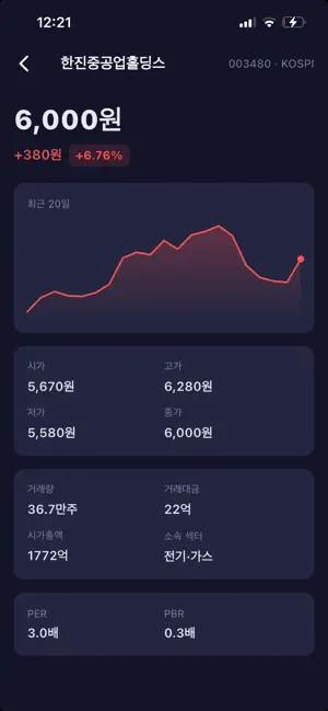 뜨는 섹터 주식 screenshot 3