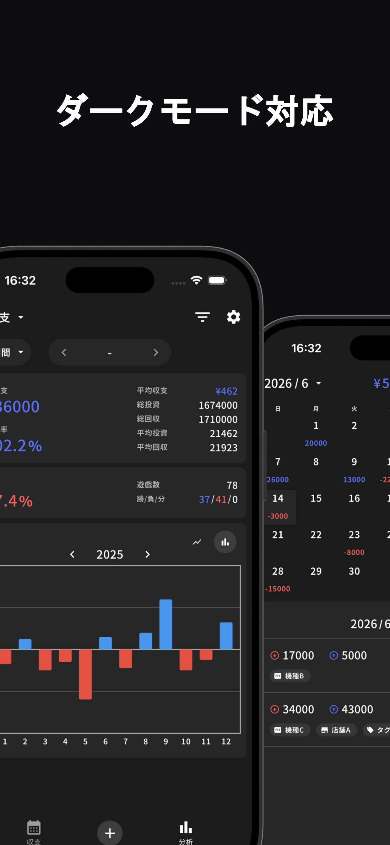 パチンコ・パチスロ収支管理＆グラフ分析 - PSDB screenshot 3
