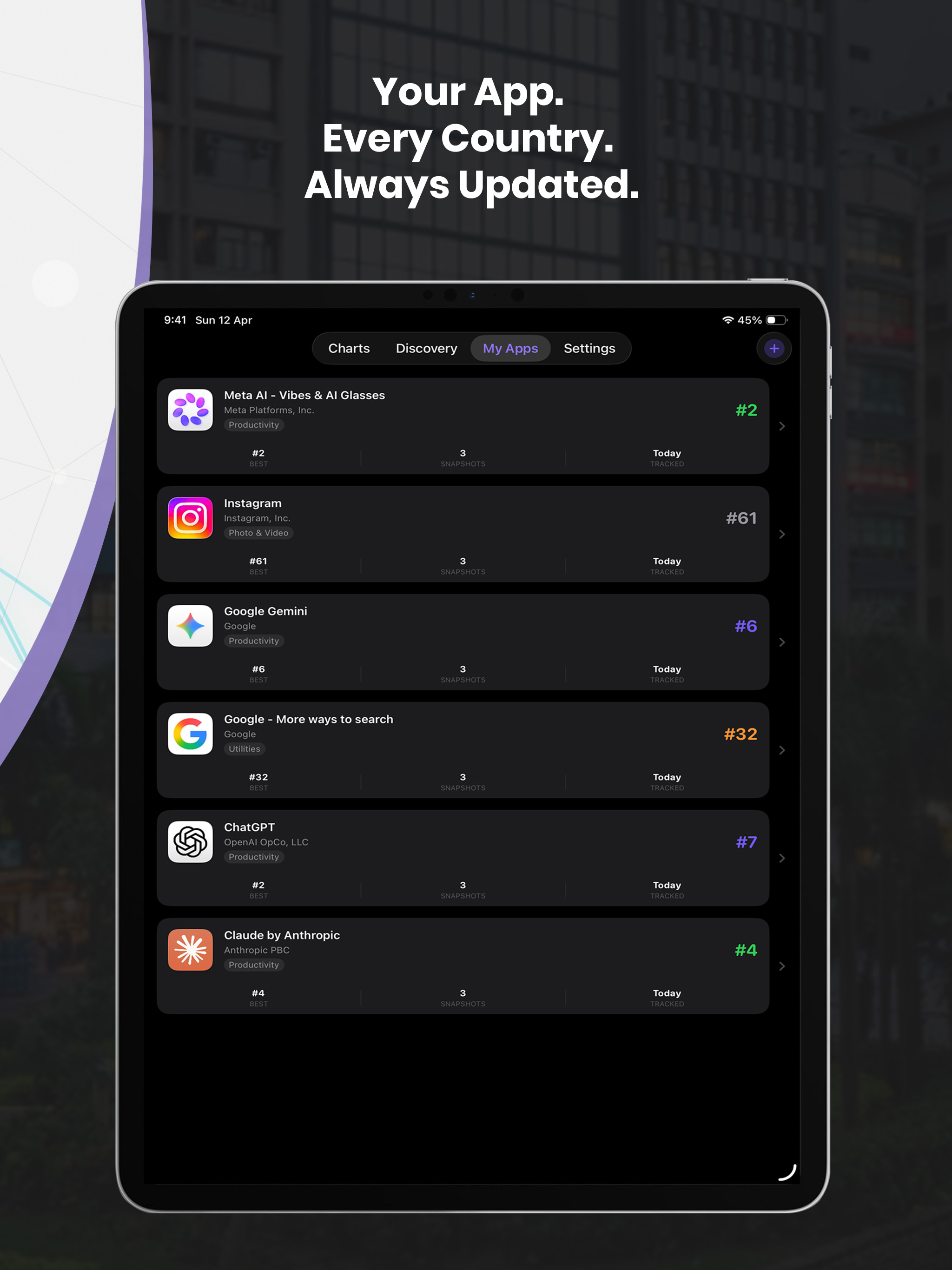 AppsRank: Ranking Tracker